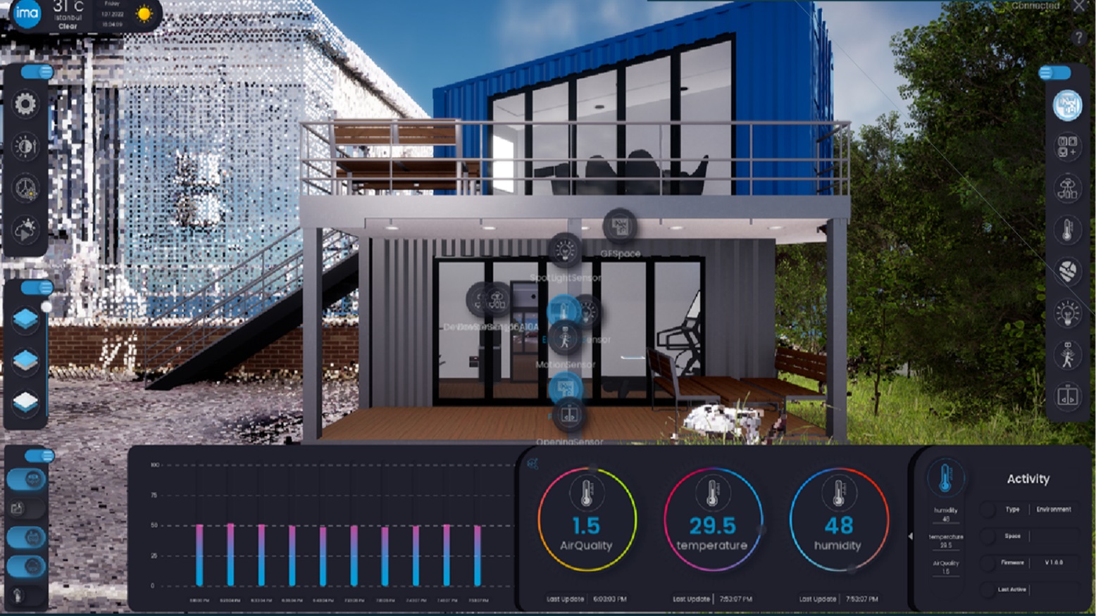 Dashboard for the digital pods (Image IMA Architects)