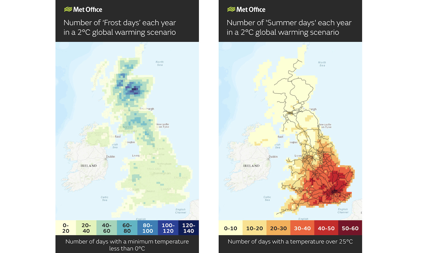Screen grabs from the climate data portal - Met Office