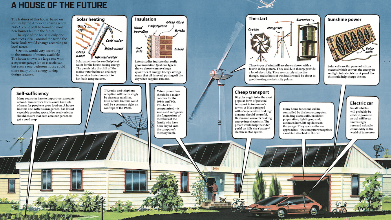 The Usborne Book of the Future - the house of the future