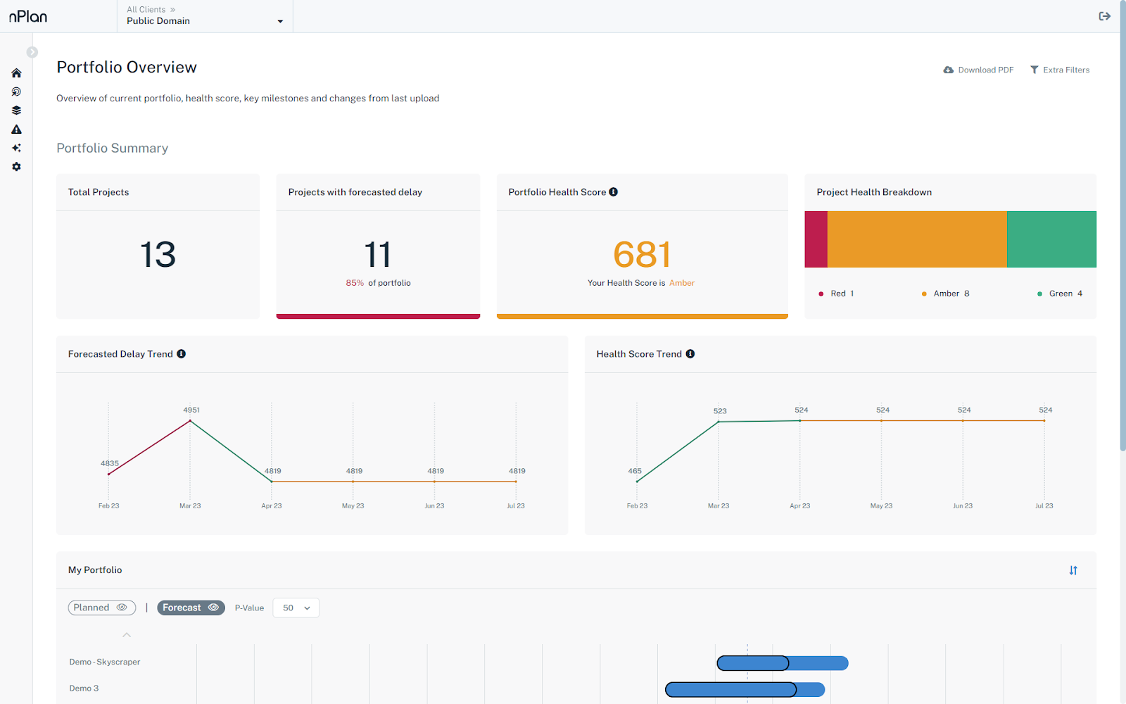 nPlan Portfolio dashboard screen grab - AI risk analysis 