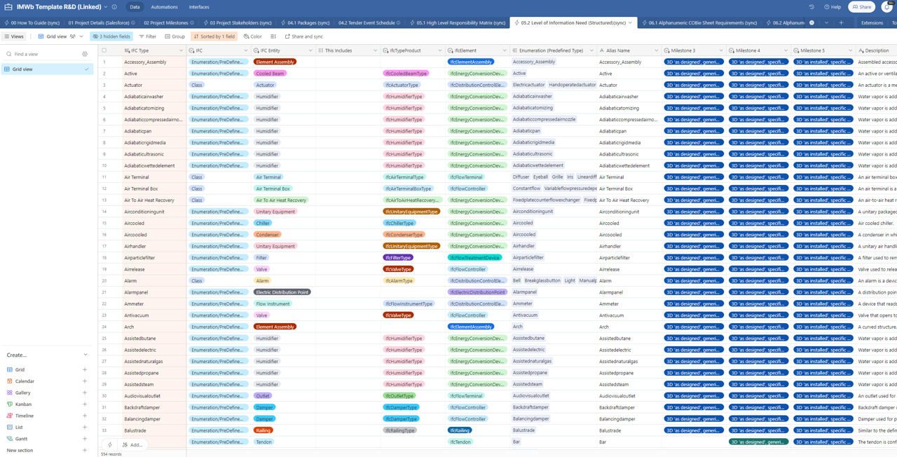 A screen grab of Skanska's information management workbook