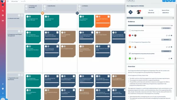 The Method Grid AI-powered knowledge and project management platform is now publicly available to all rail project management professionals in the UK.